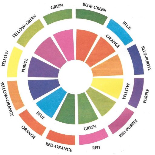 cropped-colour-wheel.jpg
